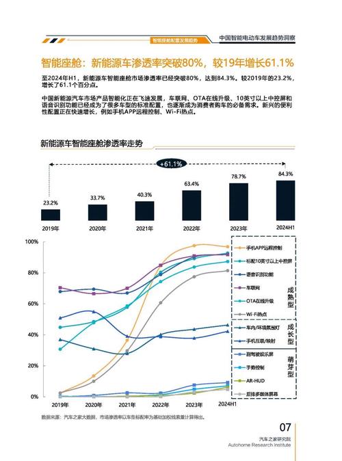 广州133起亚对未来市场的预测，名爵汽车品牌文化的传播